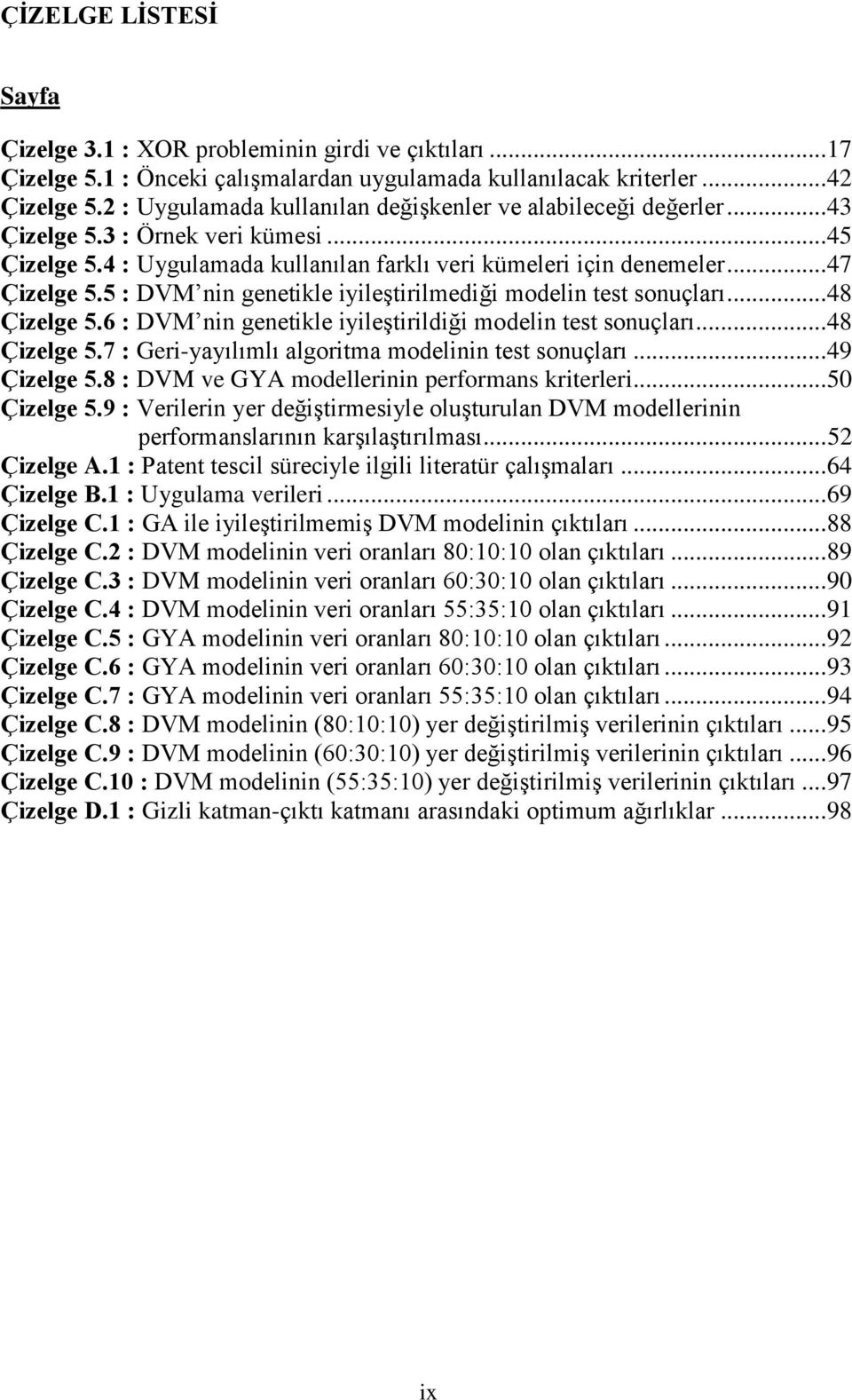 5 : DVM nin genetikle iyileştirilmediği modelin test sonuçları... 48 Çizelge 5.6 : DVM nin genetikle iyileştirildiği modelin test sonuçları... 48 Çizelge 5.7 : Geri-yayılımlı algoritma modelinin test sonuçları.