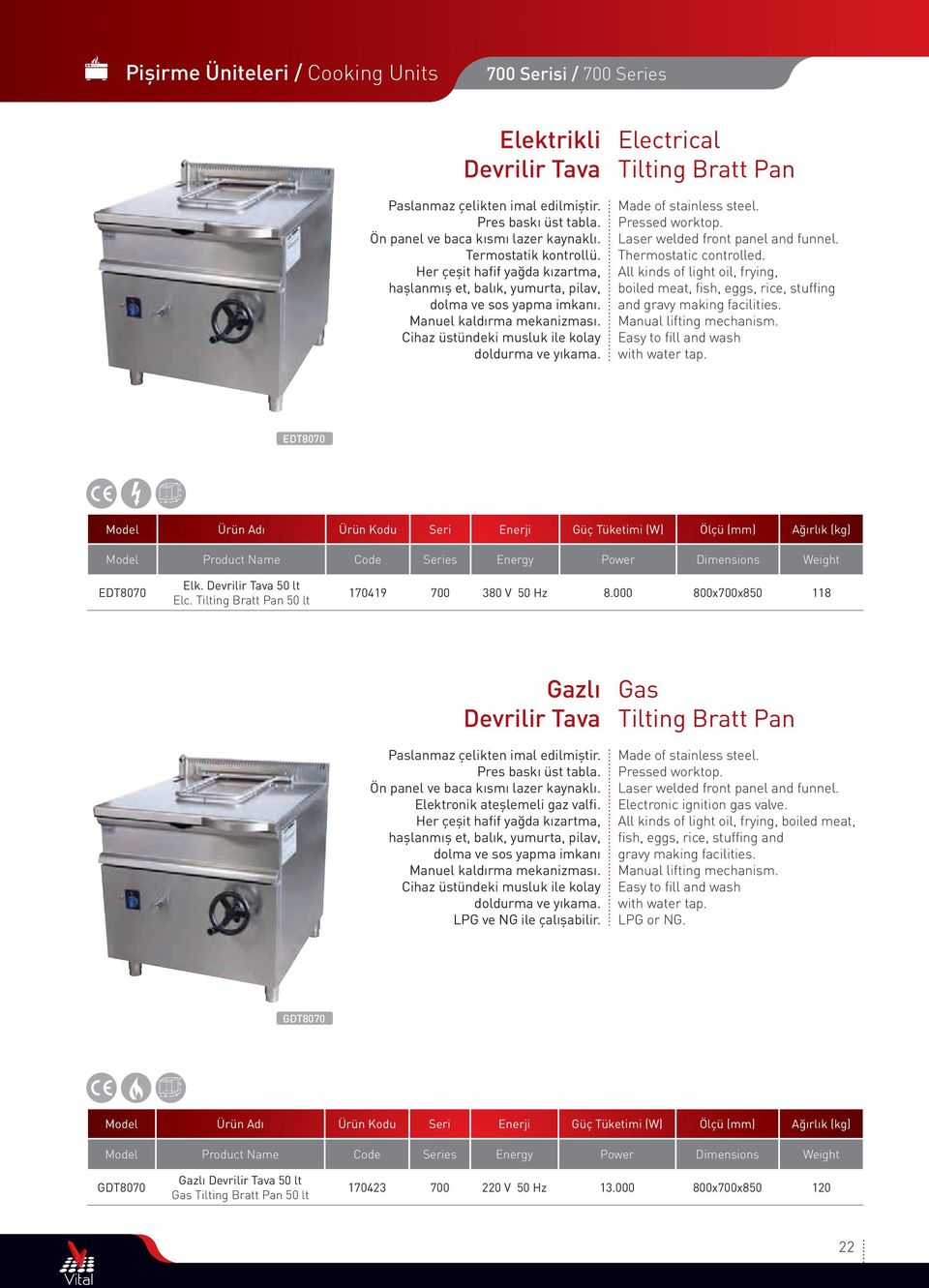 Electrical Tilting Bratt Pan Pressed worktop. Laser welded front panel and funnel. Thermostatic controlled.