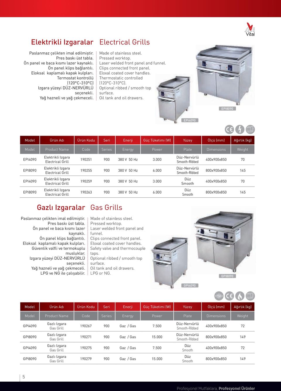 Clips connected front panel. Eloxal coated cover handles. Thermostatic controlled (120 C-310 C). Optional ribbed / smooth top surface. Oil tank and oil drawers.