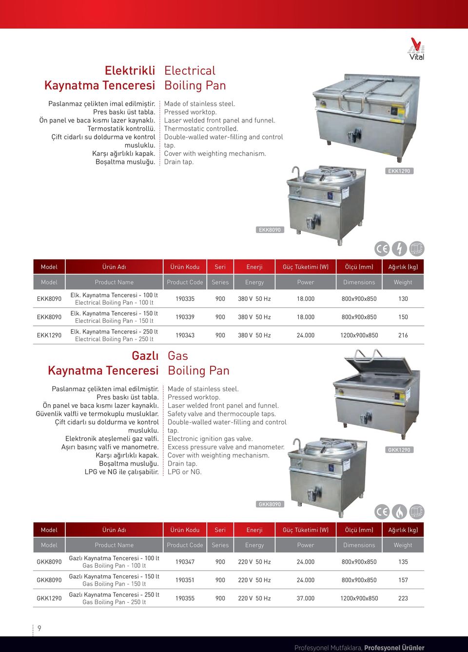 EKK1290 EKK8090 Model Ürün Adı Ürün Kodu Seri Enerji Güç Tüketimi (W) Ölçü (mm) Ağırlık (kg) Model Product Name Product Code Series Energy Power Dimensions Weight EKK8090 EKK8090 EKK1290 Elk.