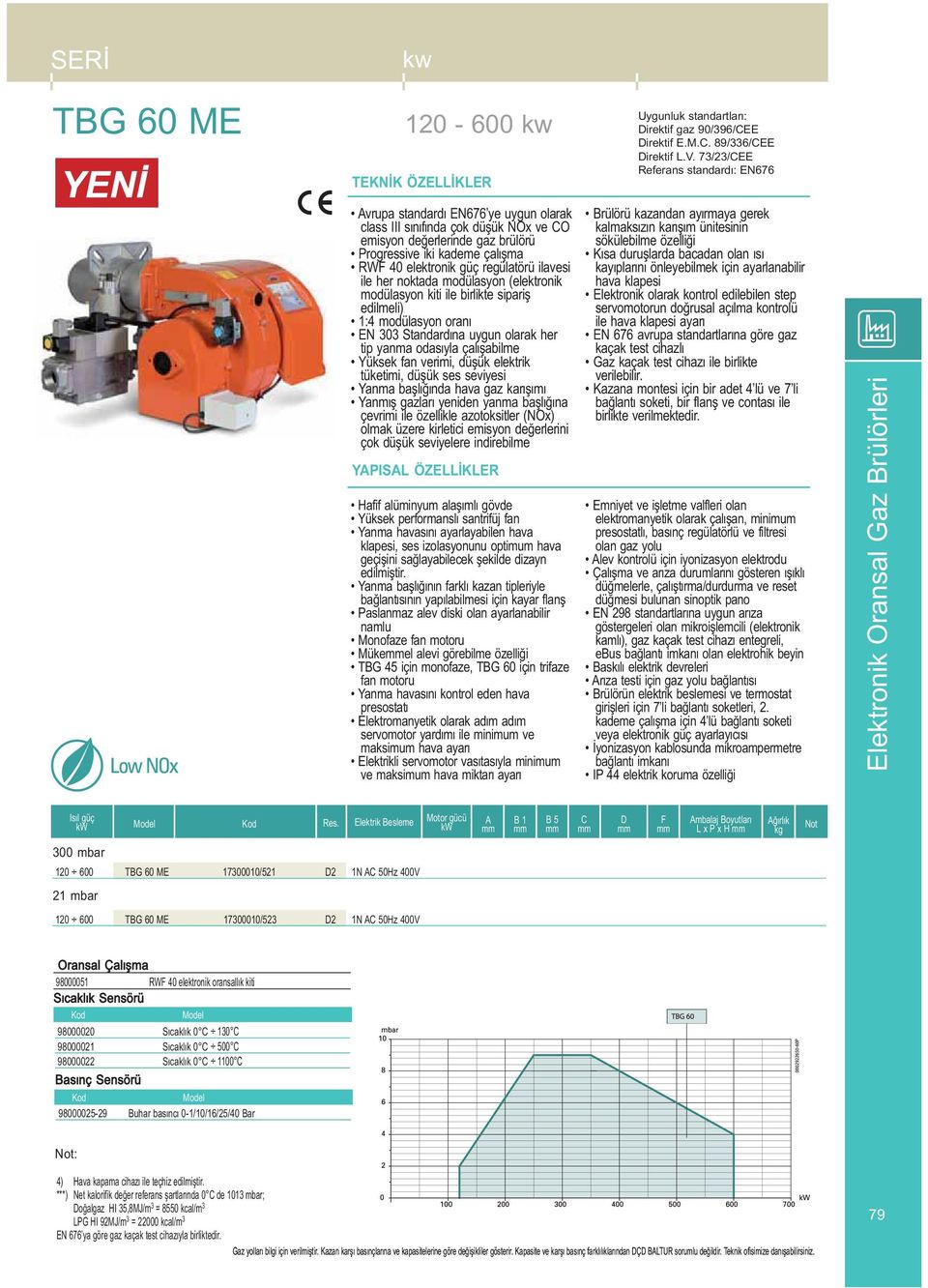 regülatörü ilavesi ile her noktada modülasyon (elektronik modülasyon kiti ile birlikte sipariş edilmeli) 1:4 modülasyon oranı EN 303 Standardına uygun olarak her tip yanma odasıyla çalışabilme Yüksek