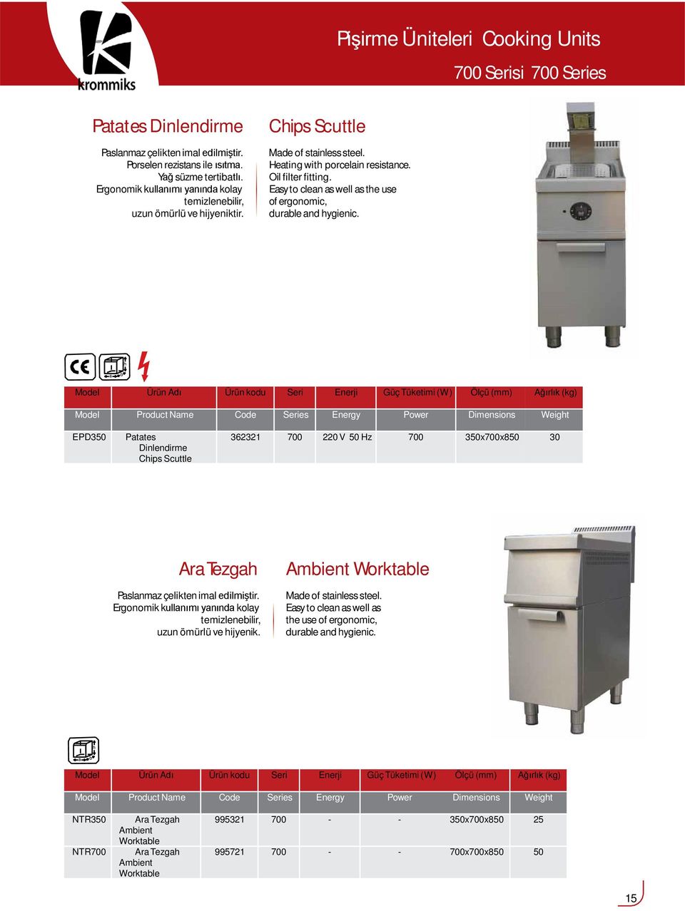 Easy to clean as well as the use of ergonomic, Model Ürün Adı Ürün kodu Seri Enerji Güç Tüketimi (W) Ölçü (mm) Ağırlık (kg) Model Product Name Code Series Energy Power Dimensions Weight EPD350