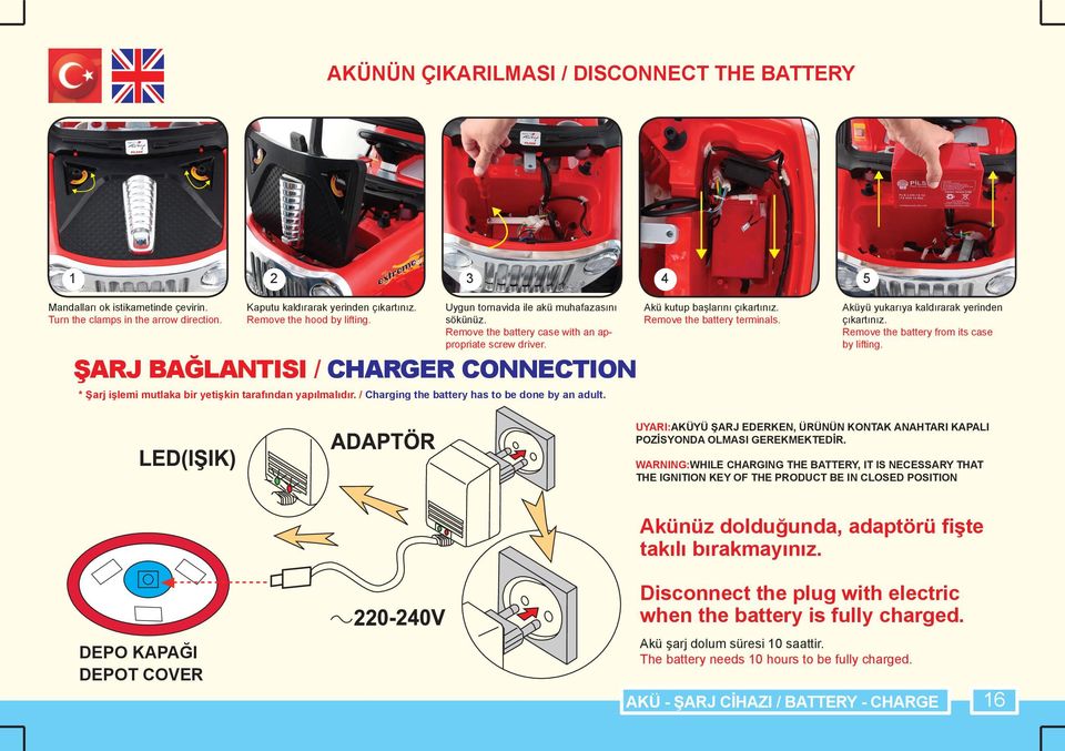 / Charging the battery has to be done by an adult. Akü kutup başlarını çıkartınız. Remove the battery terminals. Aküyü yukarıya kaldırarak yerinden çıkartınız.