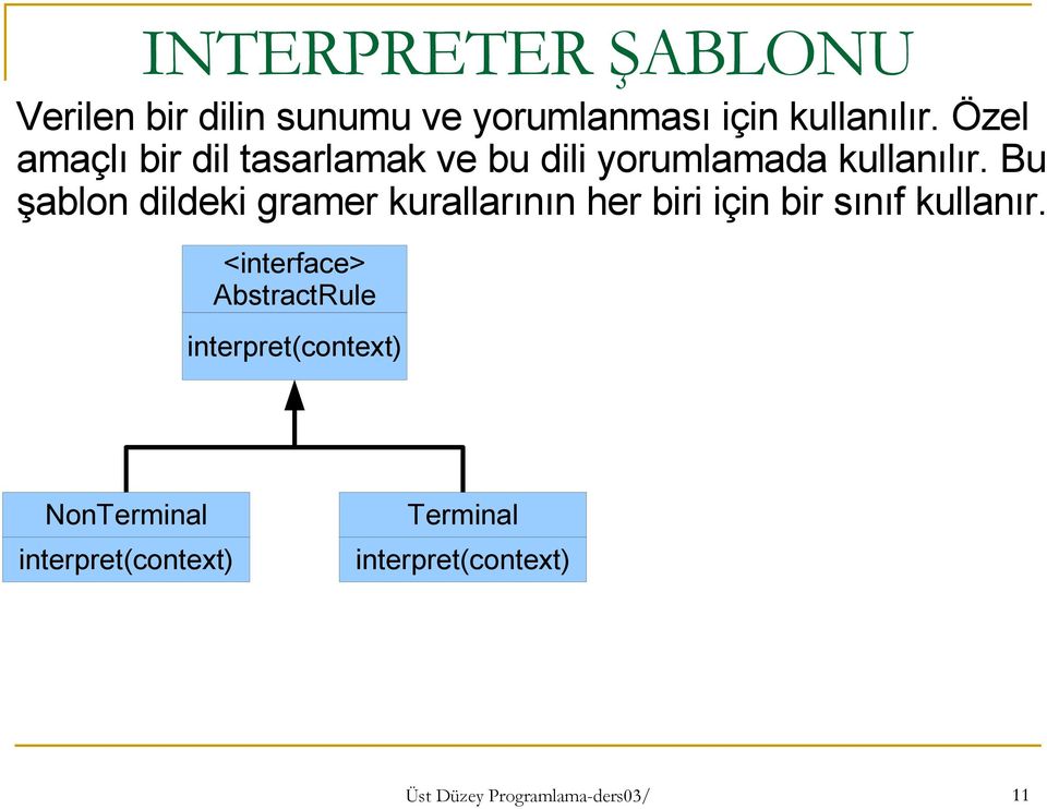 Bu şablon dildeki gramer kurallarının her biri için bir sınıf kullanır.