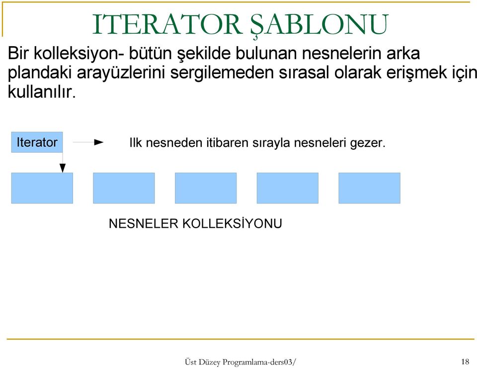 olarak erişmek için kullanılır.