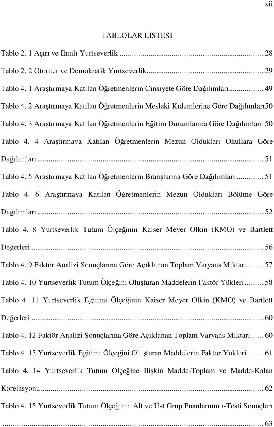 4 Araştırmaya Katılan Öğretmenlerin Mezun Oldukları Okullara Göre Dağılımları... 51 Tablo 4. 5 Araştırmaya Katılan Öğretmenlerin Branşlarına Göre Dağılımları... 51 Tablo 4. 6 Araştırmaya Katılan Öğretmenlerin Mezun Oldukları Bölüme Göre Dağılımları.