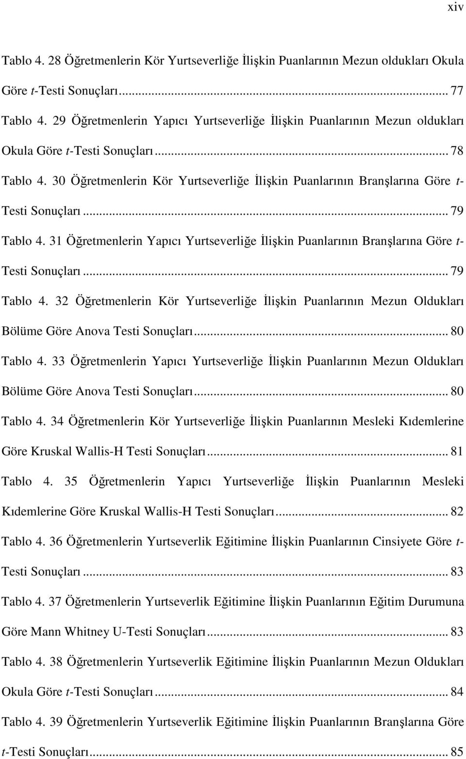 30 Öğretmenlerin Kör Yurtseverliğe Đlişkin Puanlarının Branşlarına Göre t- Testi Sonuçları... 79 Tablo 4. 31 Öğretmenlerin Yapıcı Yurtseverliğe Đlişkin Puanlarının Branşlarına Göre t- Testi Sonuçları.