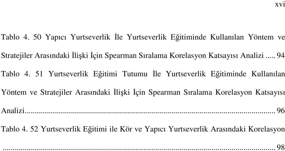 Spearman Sıralama Korelasyon Katsayısı Analizi... 94 Tablo 4.