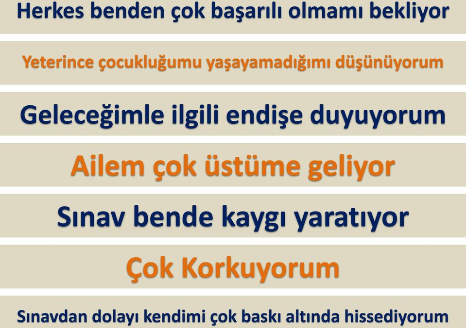 endişe duyuyorum Ailem çok üstüme geliyor Sınav bende kaygı