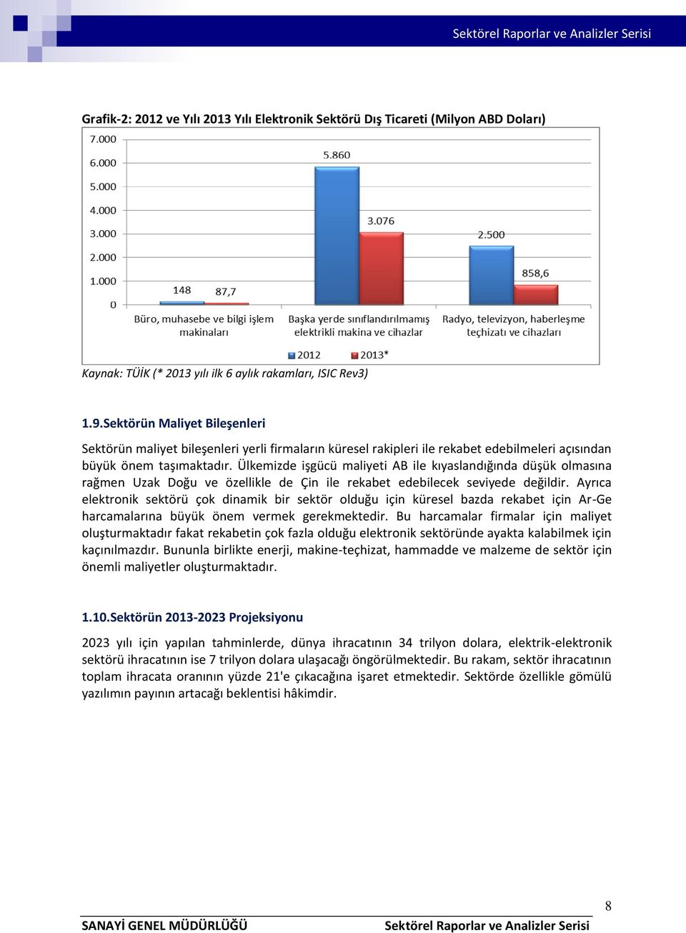 Ülkemizde işgücü maliyeti AB ile kıyaslandığında düşük olmasına rağmen Uzak Doğu ve özellikle de Çin ile rekabet edebilecek seviyede değildir.