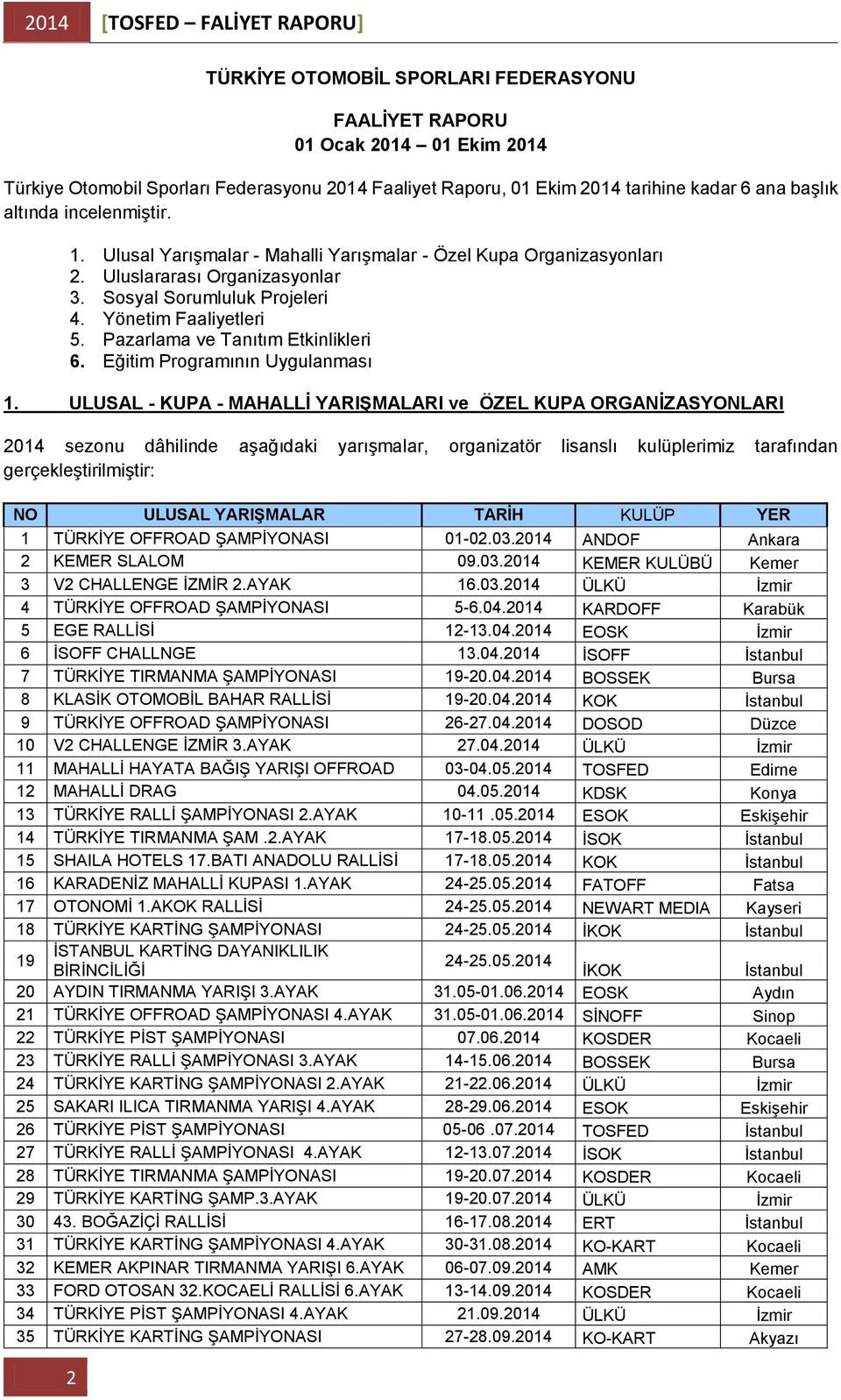 Pazarlama ve Tanıtım Etkinlikleri 6. Eğitim Programının Uygulanması 1.