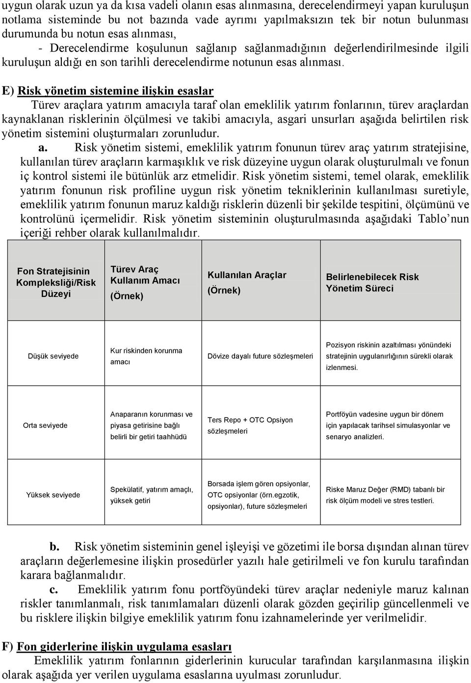 E) Risk yönetim sistemine ilişkin esaslar Türev araçlara yatırım amacıyla taraf olan emeklilik yatırım fonlarının, türev araçlardan kaynaklanan risklerinin ölçülmesi ve takibi amacıyla, asgari