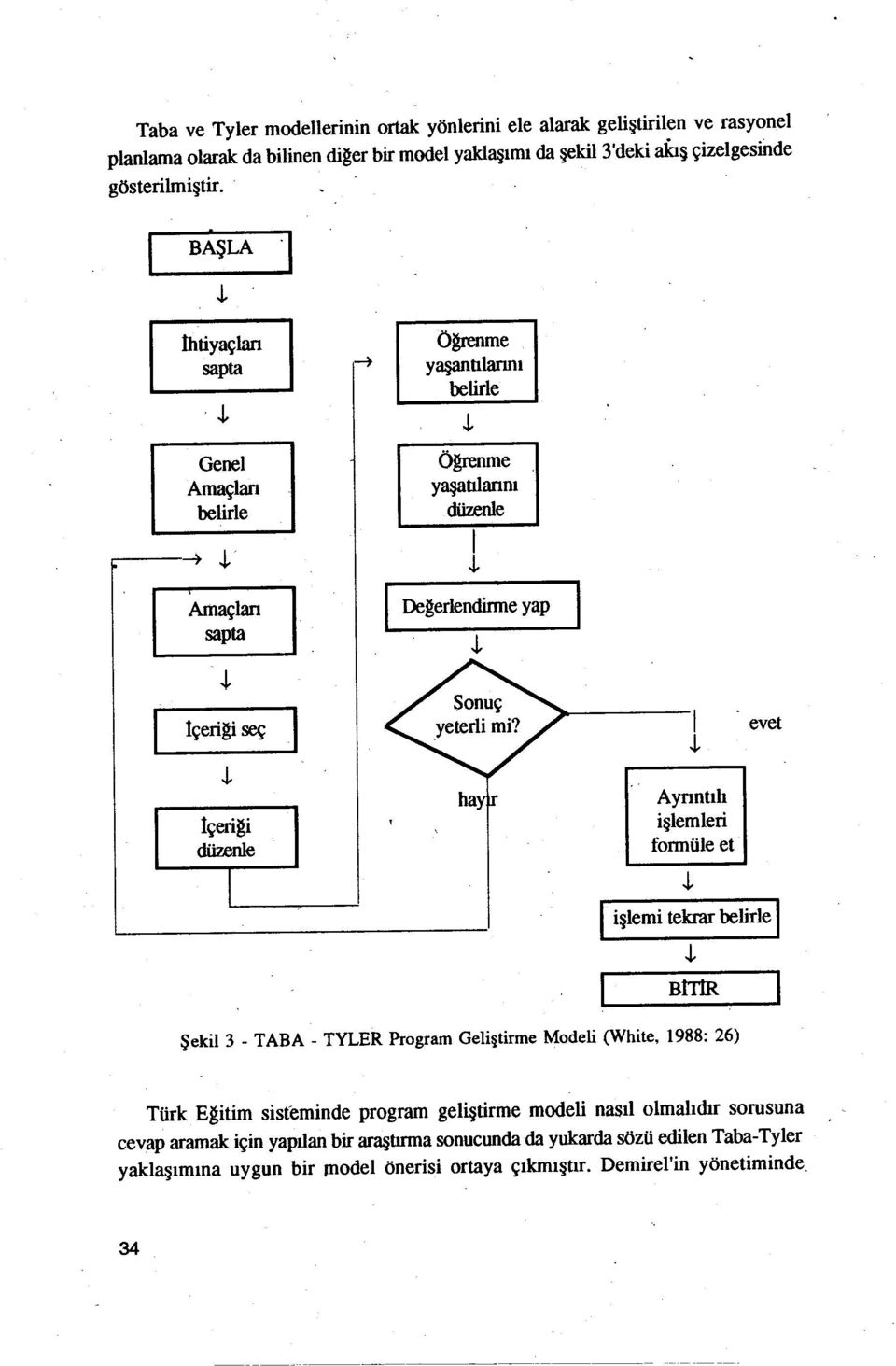 tekrarbelirle i,j, B1TJR Şekil 3 - TABA - TYLER Program Geliştirme Modeli (White, 1988: 26) Türk Egitim sisfeminde program geliştirme modeli nasılolmalıdır