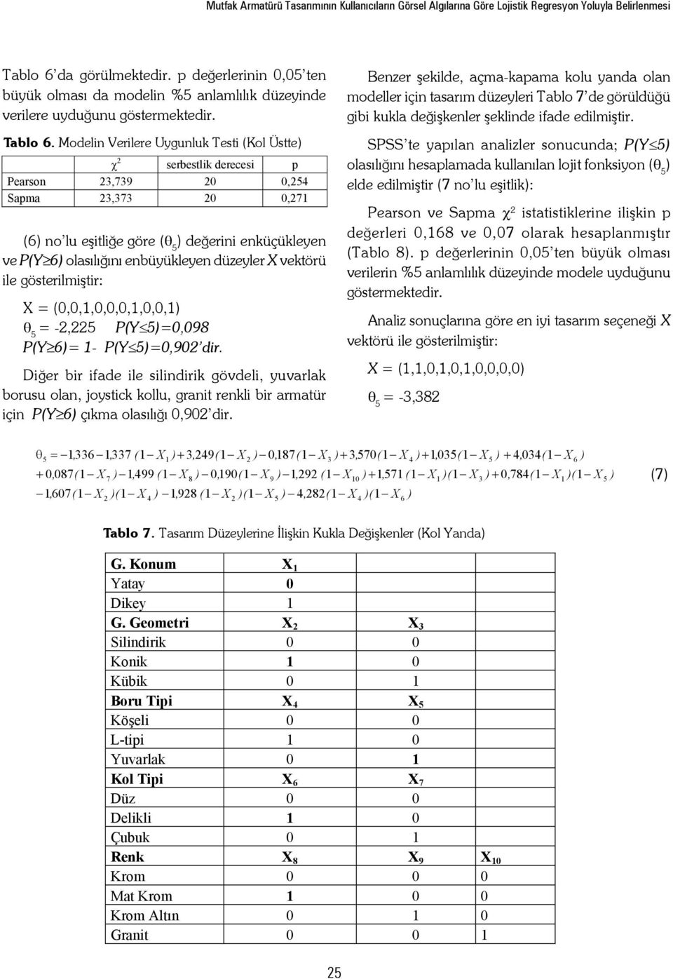 Modelin Verilere Uygunluk Testi (Kol Üstte) serbestlik derecesi Pearson 3,739 0 0,4 Sama 3,373 0 0,7 (6) no lu eşitliğe göre (θ ) değerini enküçükleyen ve P( 6) olasılığını enbüyükleyen düzeyler X