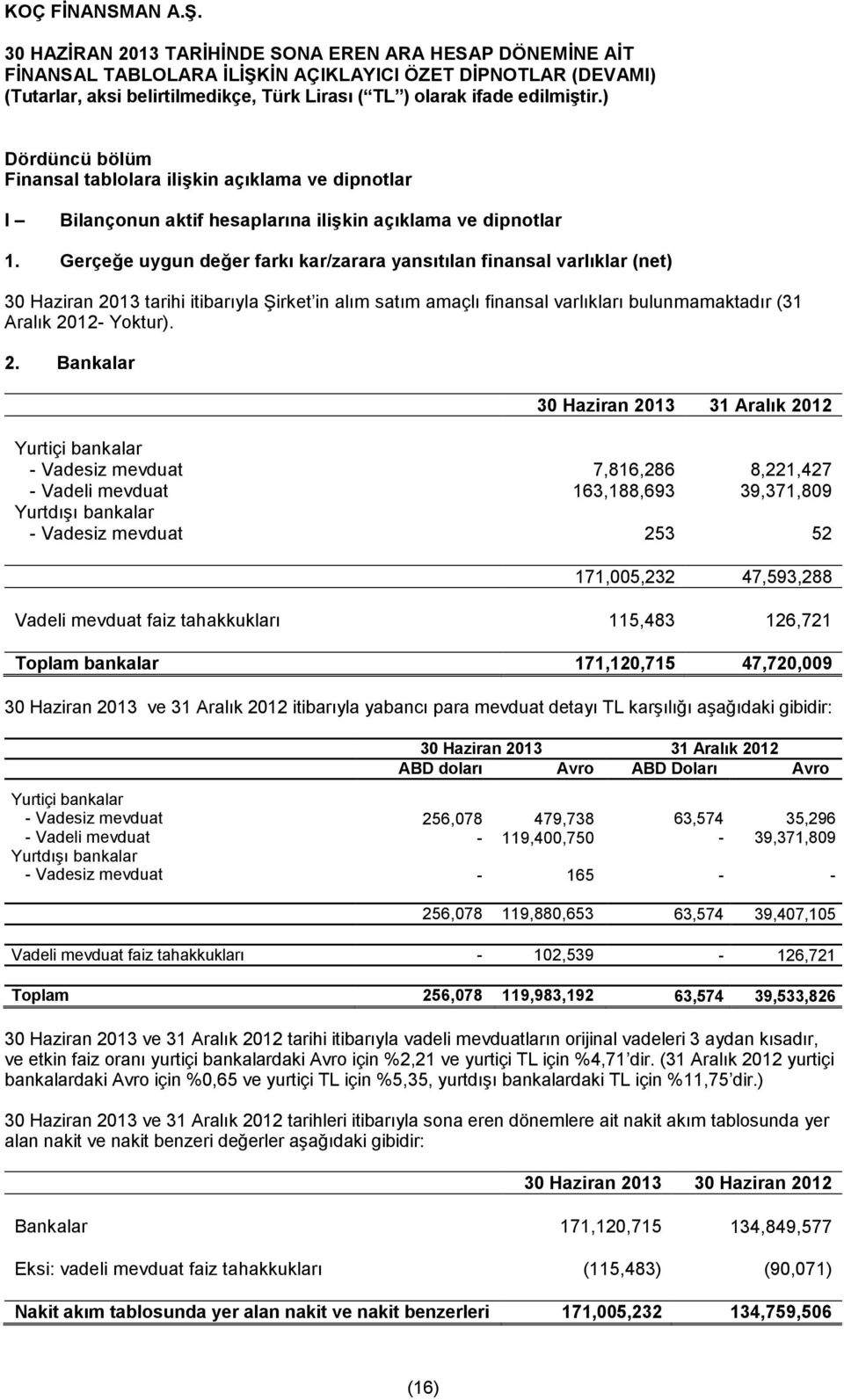 13 tarihi itibarıyla Şirket in alım satım amaçlı finansal varlıkları bulunmamaktadır (31 Aralık 20