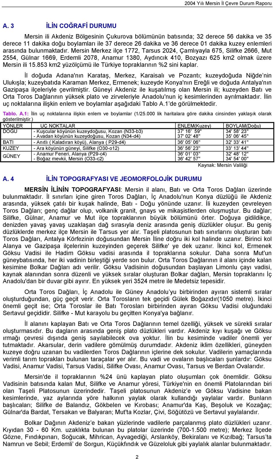 Mersin Merkez ilçe 1772, Tarsus 2024, Çamlıyayla 675, Silifke 2666, Mut 2554, Gülnar 1669, Erdemli 2078, Anamur 1380, Aydıncık 410, Bozyazı 625 km2 olmak üzere Mersin ili 15.