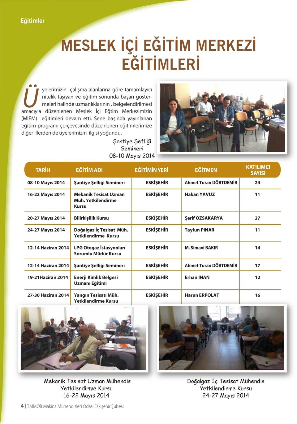 Şantiye Şefliği Semineri 08-10 Mayıs 2014 TARİH EĞİTİM ADI EĞİTİMİN YERİ EĞİTMEN KATILIMCI SAYISI 08-10 Mayıs 2014 Şantiye Şefliği Semineri ESKİŞEHİR Ahmet Turan DÖRTDEMİR 24 16-22 Mayıs 2014 Mekanik