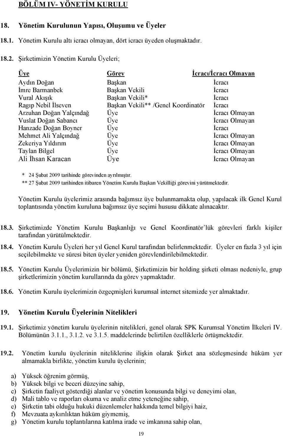 Vekili** /Genel Koordinatör İcracı Arzuhan Doğan Yalçındağ Üye İcracı Olmayan Vuslat Doğan Sabancı Üye İcracı Olmayan Hanzade Doğan Boyner Üye İcracı Mehmet Ali Yalçındağ Üye İcracı Olmayan Zekeriya