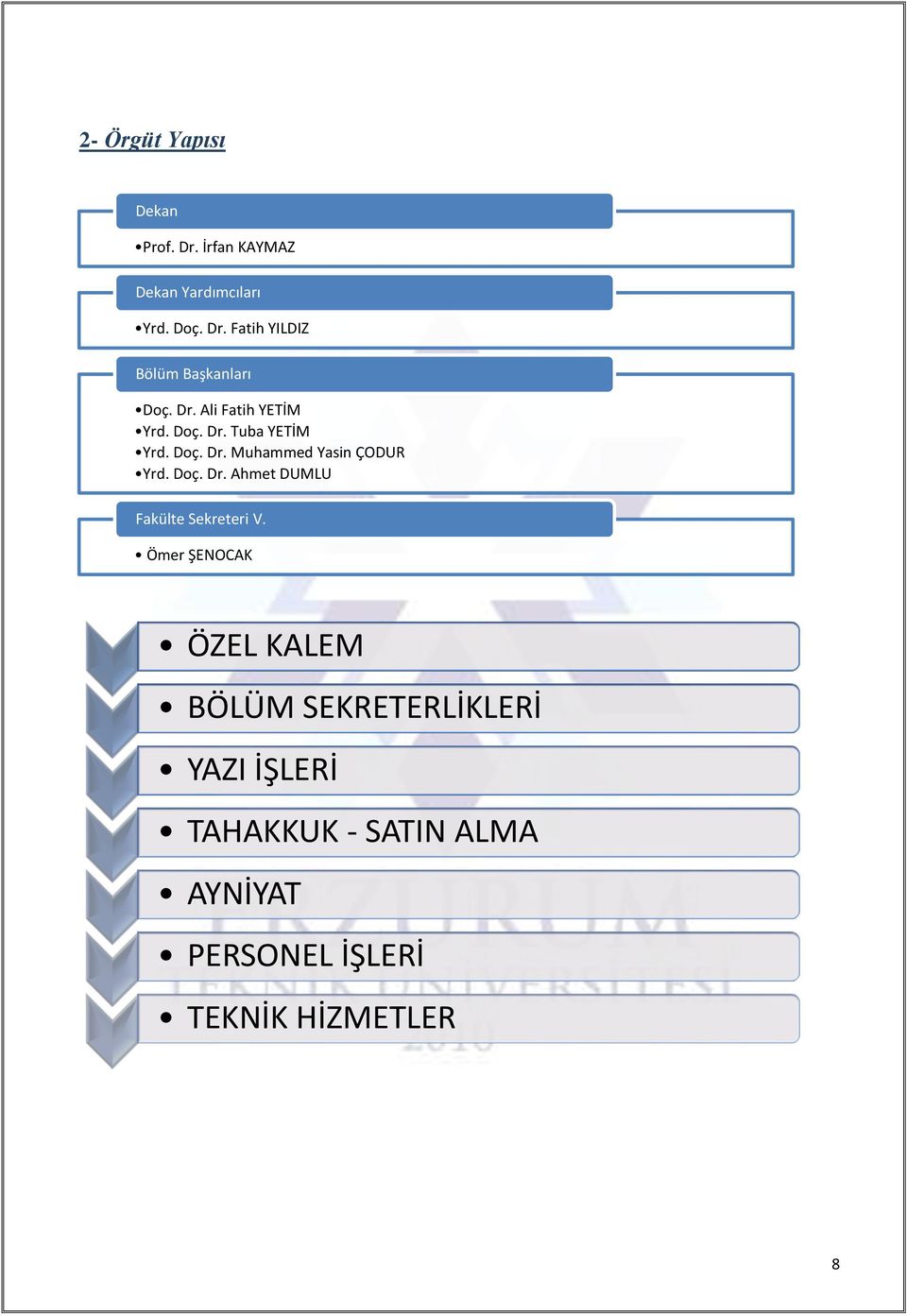 Ömer ŞENOCAK ÖZEL KALEM BÖLÜM SEKRETERLİKLERİ YAZI İŞLERİ TAHAKKUK - SATIN ALMA AYNİYAT