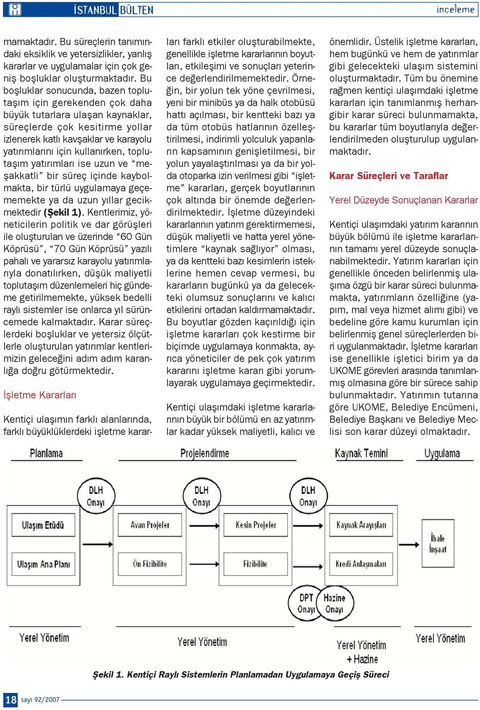 rken, toplutafl m yat r mlar ise uzun ve meflakkatli bir süreç içinde kaybolmakta, bir türlü uygulamaya geçememekte ya da uzun y llar gecikmektedir (fiekil 1).