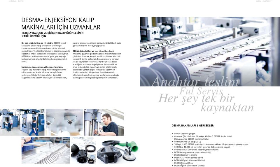 Yenilikçi teknolojiler ve kapsamlı servis ile elastomer imalat sanayisinin ihtiyaçlarını karşılıyoruz.