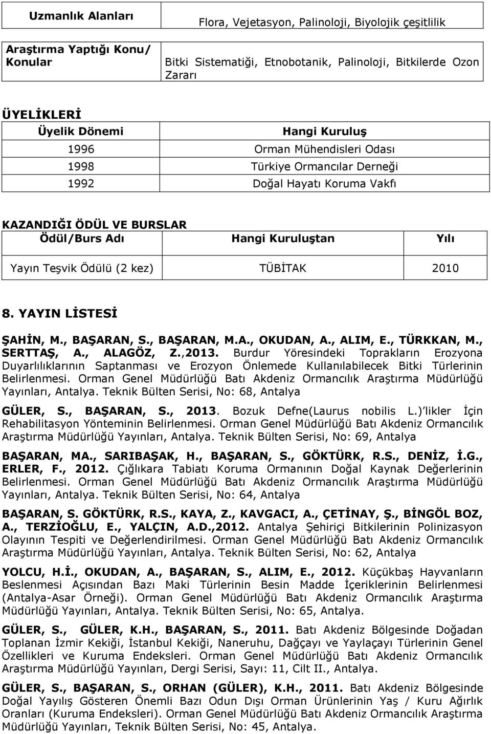 2010 8. YAYIN LİSTESİ ŞAHİN, M., BAŞARAN, S., BAŞARAN, M.A., OKUDAN, A., ALIM, E., TÜRKKAN, M., SERTTAŞ, A., ALAGÖZ, Z.,2013.