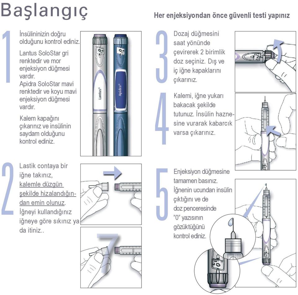 İğneyi kullandığınız iğneye göre sıkınız ya da itiniz.. 7 Her enjeksiyondan önce güvenli testi yapınız 3 Dozaj düğmesini saat yönünde çevirerek 2 birimlik doz seçiniz.