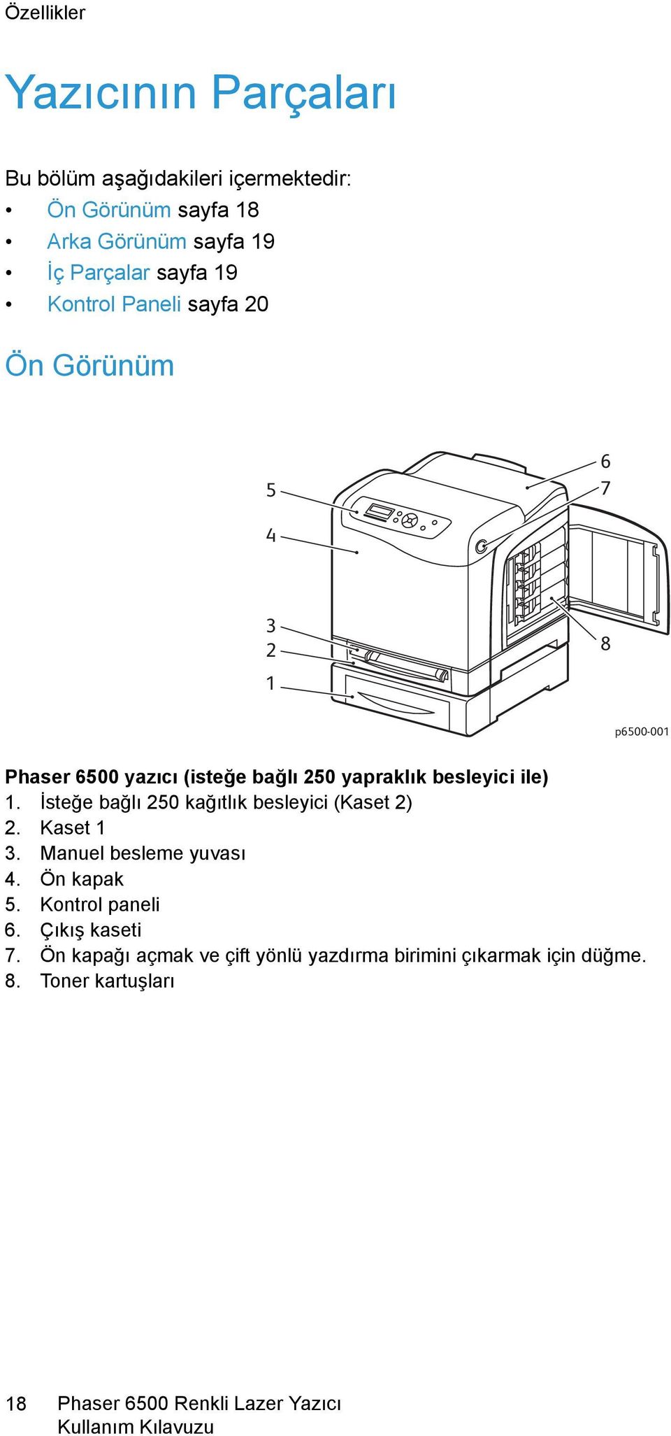yapraklık besleyici ile) 1. İsteğe bağlı 250 kağıtlık besleyici (Kaset 2) 2. Kaset 1 3. Manuel besleme yuvası 4.