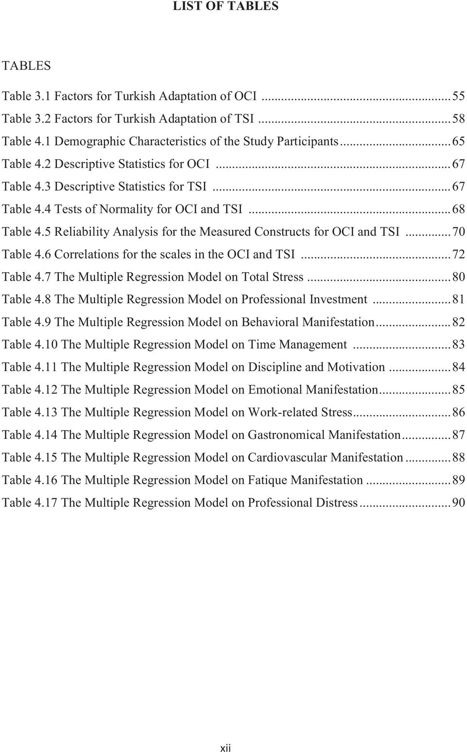 5 Reliability Analysis for the Measured Constructs for OCI and TSI... 70 Table 4.6 Correlations for the scales in the OCI and TSI... 72 Table 4.7 The Multiple Regression Model on Total Stress.