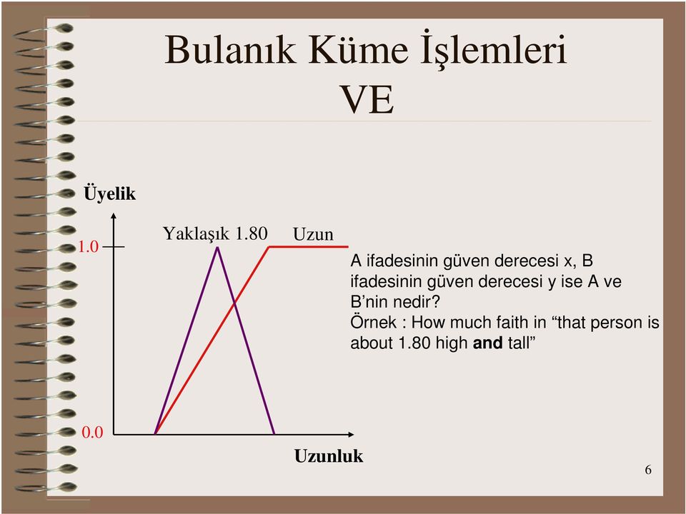 güven derecesi y ise A ve B nin nedir?