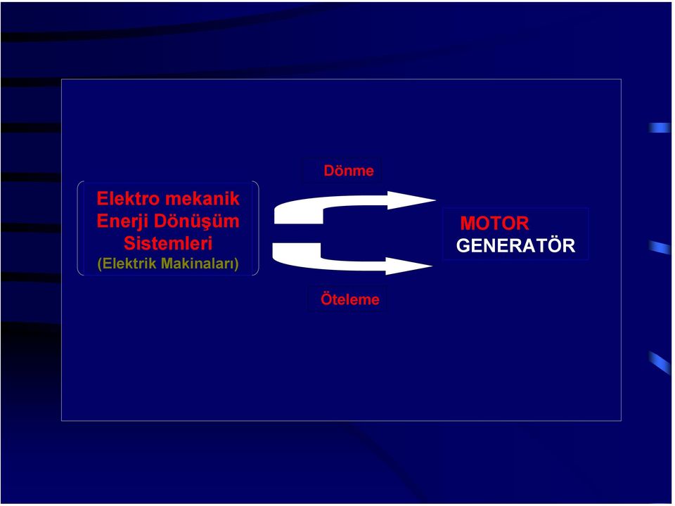 (Elektrik Makinaları)