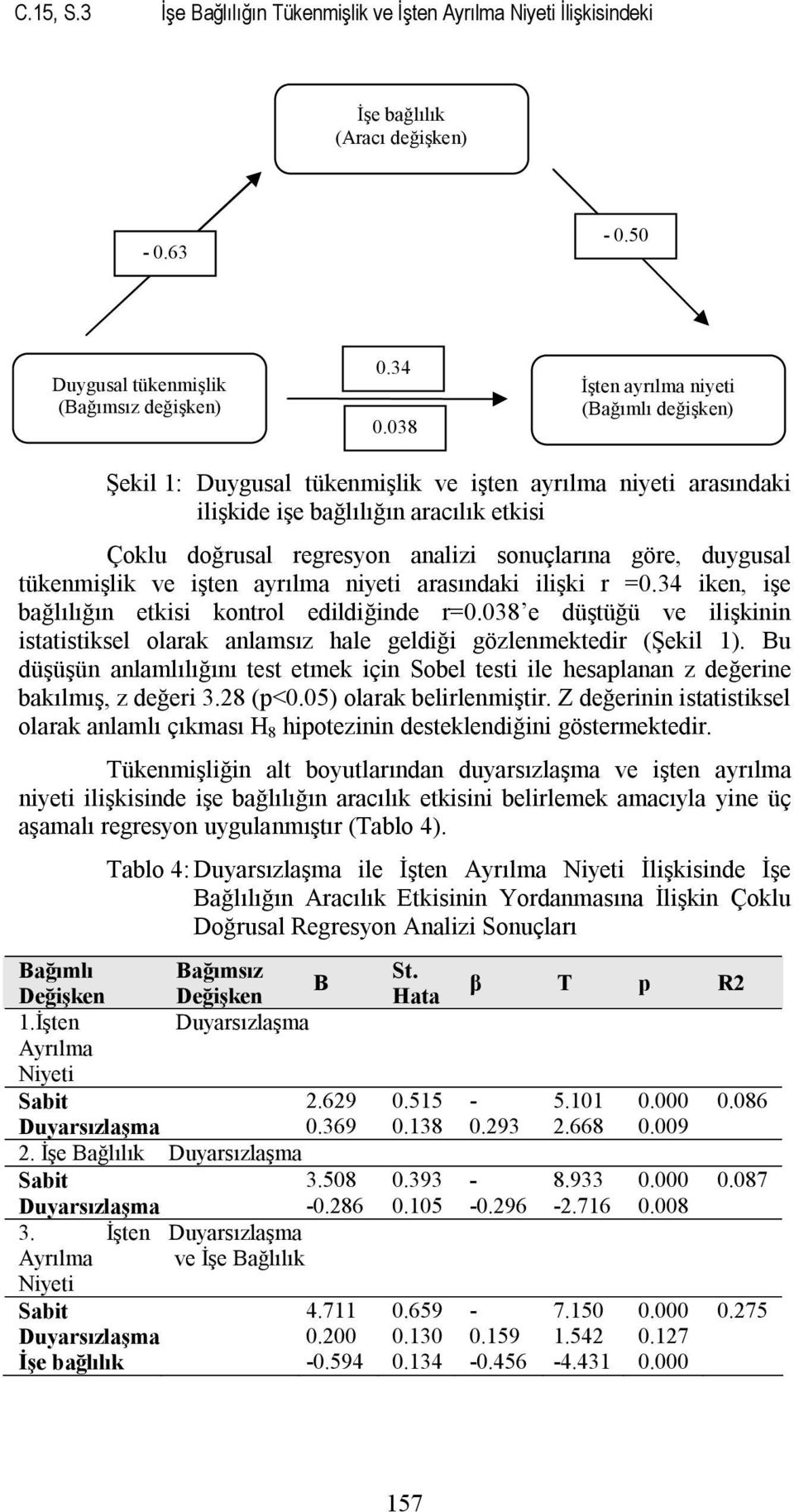 duygusal tükenmişlik ve işten ayrılma niyeti arasındaki ilişki r =0.34 iken, işe bağlılığın etkisi kontrol edildiğinde r=0.