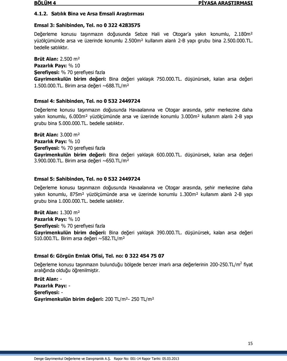 500 m² Pazarlık Payı: % 10 Şerefiyesi: % 70 şerefiyesi fazla Gayrimenkulün birim değeri: Bina değeri yaklaşık 750.000.TL. düşünürsek, kalan arsa değeri 1.500.000.TL. Birim arsa değeri ~688.