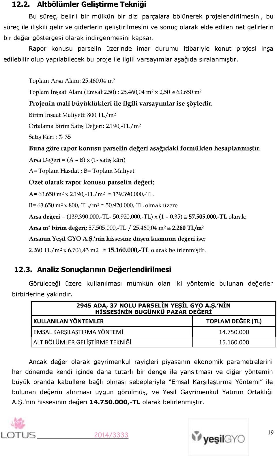 Rapor konusu parselin üzerinde imar durumu itibariyle konut projesi inşa edilebilir olup yapılabilecek bu proje ile ilgili varsayımlar aşağıda sıralanmıştır. Toplam Arsa Alanı: 25.