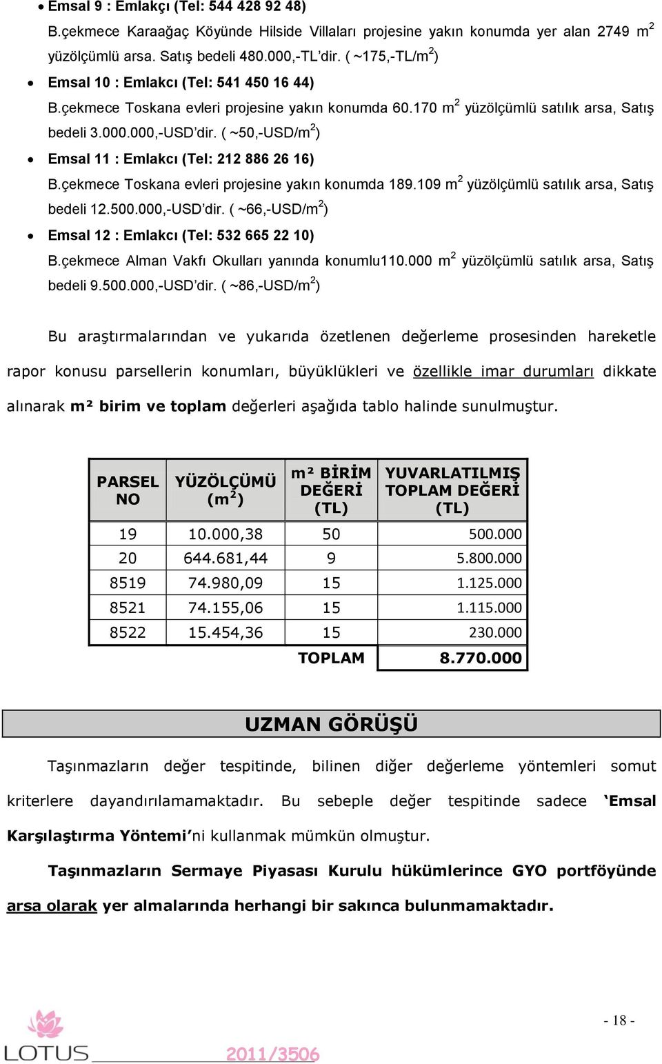 ( ~50,-USD/m 2 ) Emsal 11 : Emlakcı (Tel: 212 886 26 16) B.çekmece Toskana evleri projesine yakın konumda 189.109 m 2 yüzölçümlü satılık arsa, Satış bedeli 12.500.000,-USD dir.