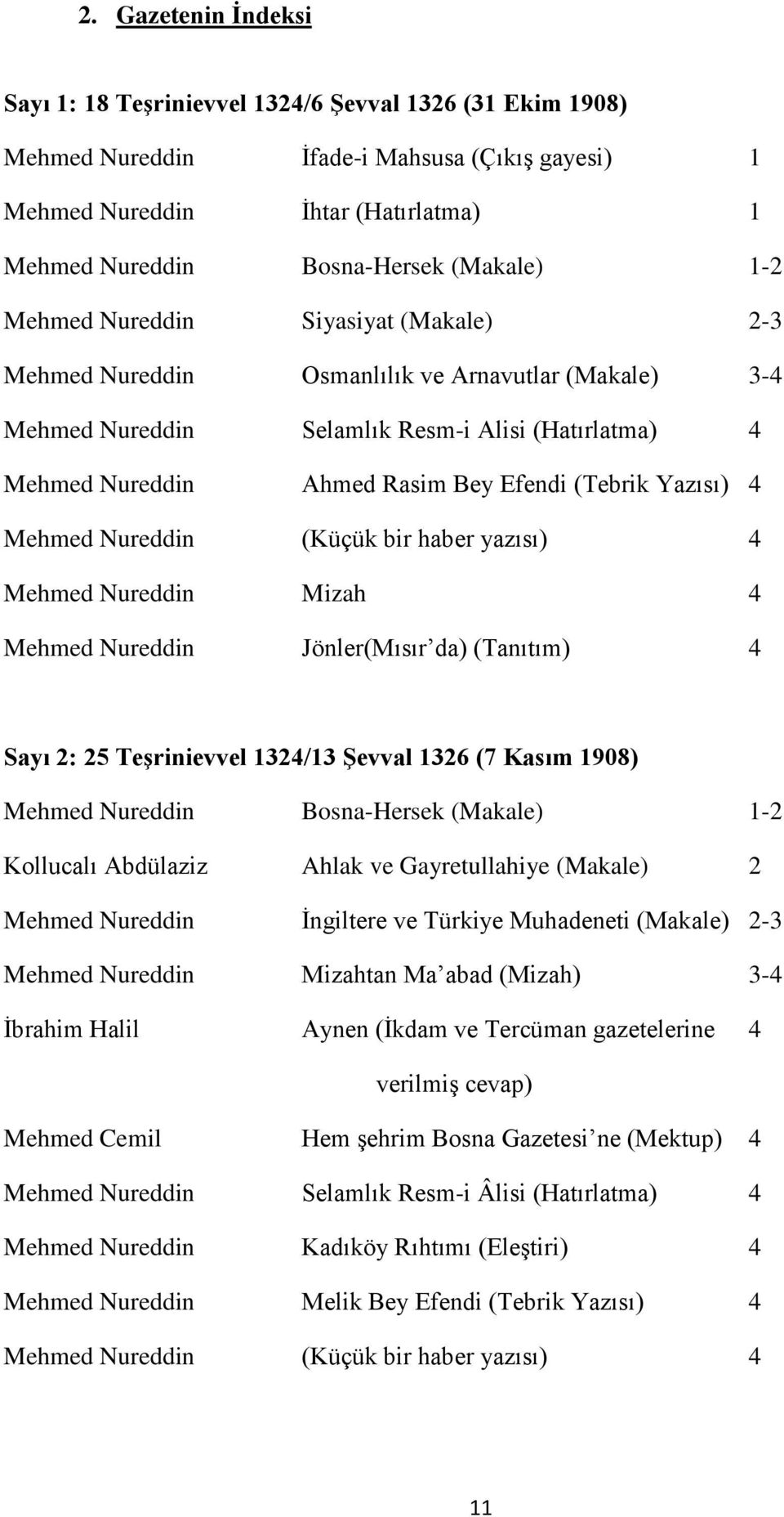 (Tebrik Yazısı) 4 Mehmed Nureddin (Küçük bir haber yazısı) 4 Mehmed Nureddin Mizah 4 Mehmed Nureddin Jönler(Mısır da) (Tanıtım) 4 Sayı 2: 25 TeĢrinievvel 1324/13 ġevval 1326 (7 Kasım 1908) Mehmed
