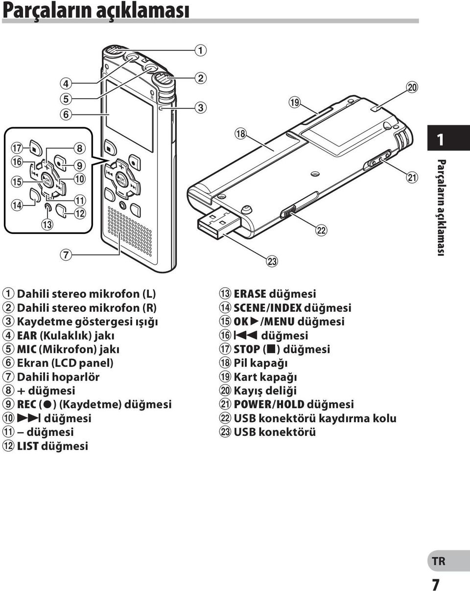 (Kulaklık) jakı 5 MIC (Mikrofon) jakı 6 Ekran (LCD panel) 7 Dahili hoparlör 8 + düğmesi 9 REC (s) (Kaydetme) düğmesi 0 9 düğmesi!