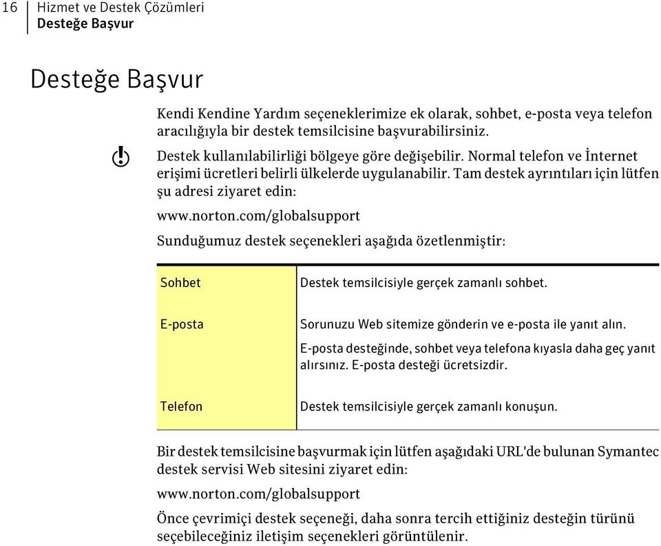 com/globalsupport Sunduğumuz destek seçenekleri aşağıda özetlenmiştir: Sohbet Destek temsilcisiyle gerçek zamanlı sohbet. E-posta Sorunuzu Web sitemize gönderin ve e-posta ile yanıt alın.