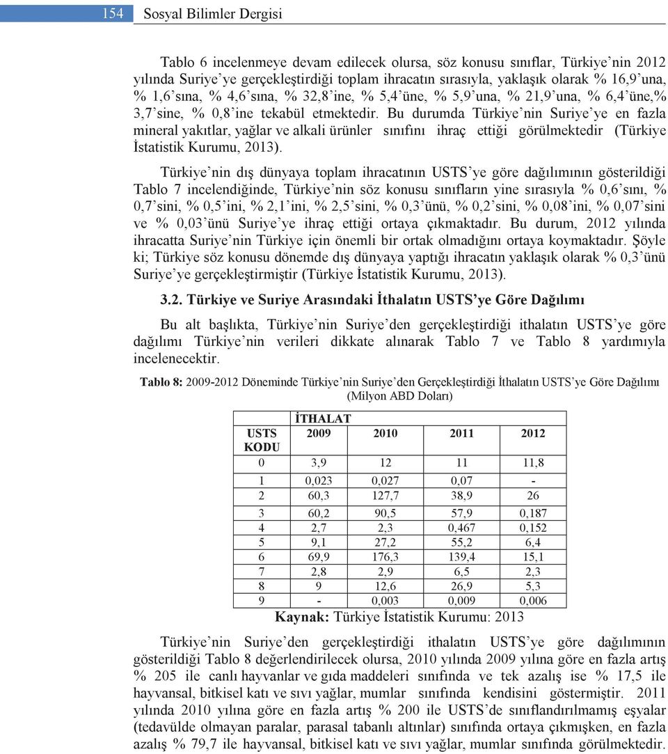 Bu durumda Türkiye nin Suriye ye en fazla mineral yakıtlar, yağlar ve alkali ürünler sınıfını ihraç ettiği görülmektedir (Türkiye İstatistik Kurumu, 2013).