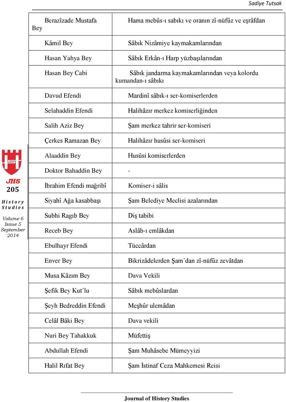 komiserliğinden ġam merkez tahrir ser-komiseri Halihâzır husûsi ser-komiseri Husûsi komiserlerden 205 Doktor Bahaddin Bey - Ġbrahim Efendi mağribî Komiser-i sâlis Siyahî Ağa kasabbaģı ġam Belediye