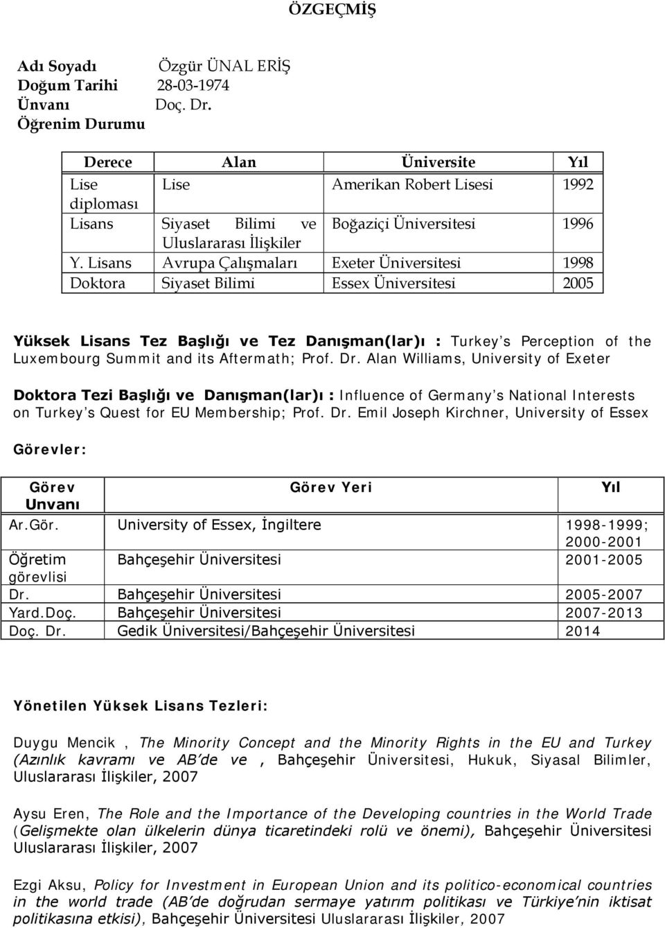 Lisans Avrupa Çalışmaları Exeter Üniversitesi 1998 Doktora Siyaset Bilimi Essex Üniversitesi 2005 Yüksek Lisans Tez Başlığı ve Tez Danışman(lar)ı : Turkey s Perception of the Luxembourg Summit and