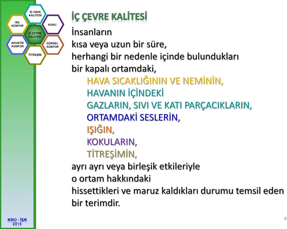 PARÇACIKLARIN, ORTAMDAKİ SESLERİN, IŞIĞIN, KOKULARIN, TİTREŞİMİN, ayrı ayrı veya birleşik