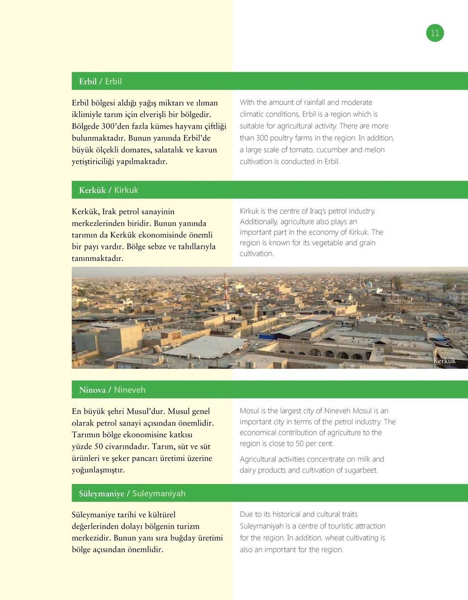 With the amount of rainfall and moderate climatic conditions, Erbil is a region which is suitable for agricultural activity. There are more than 300 poultry farms in the region.