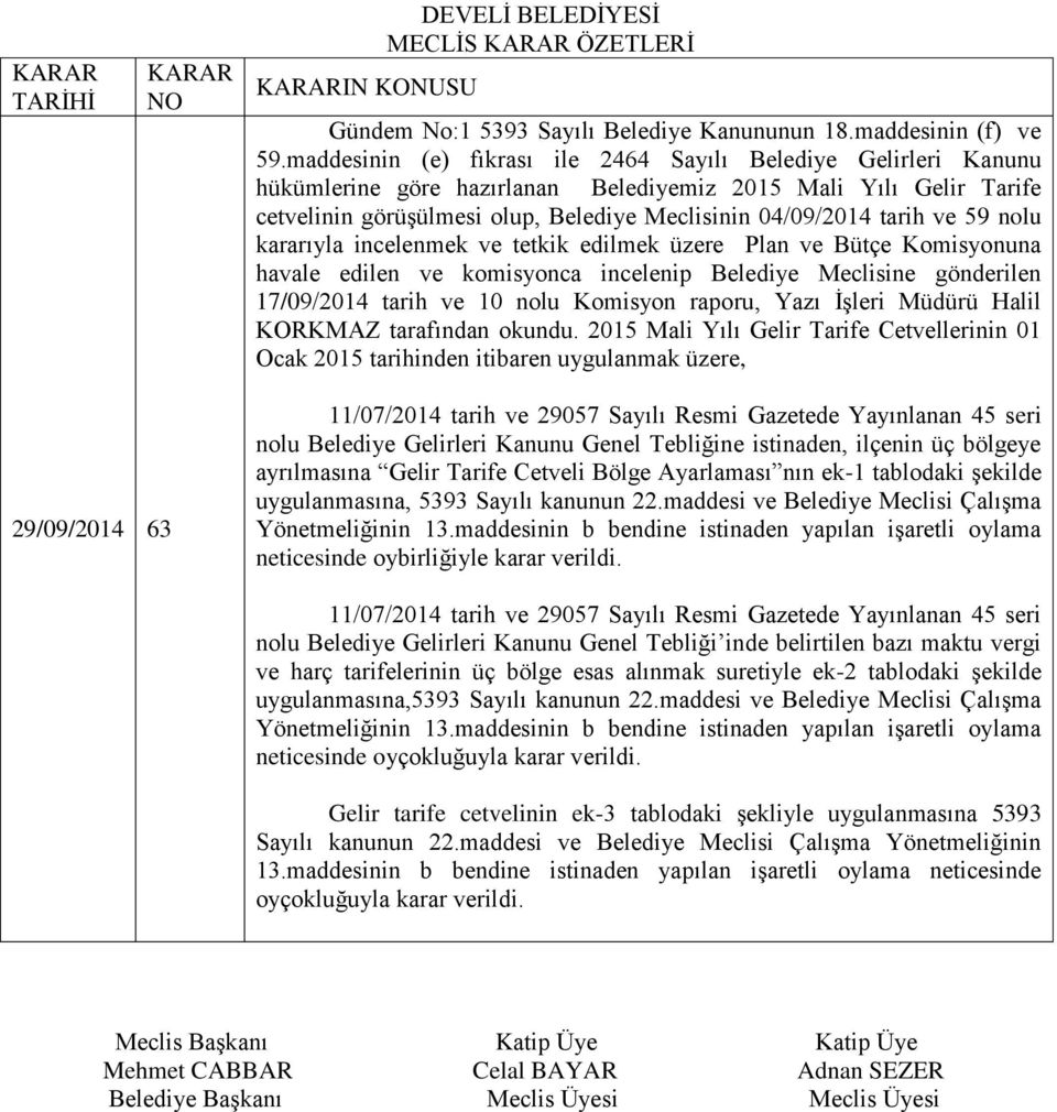 ve 59 nolu kararıyla incelenmek ve tetkik edilmek üzere Plan ve Bütçe Komisyonuna havale edilen ve komisyonca incelenip Belediye Meclisine gönderilen 17/09/2014 tarih ve 10 nolu Komisyon raporu, Yazı