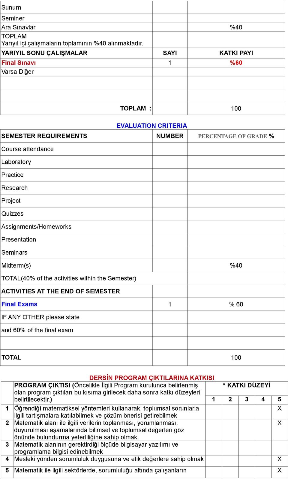 Research Project Quizzes Assignments/Homeworks Presentation Seminars Midterm(s) %40 TOTAL(40% of the activities within the Semester) ACTIVITIES AT THE END OF SEMESTER Final Exams 1 % 60 IF ANY OTHER