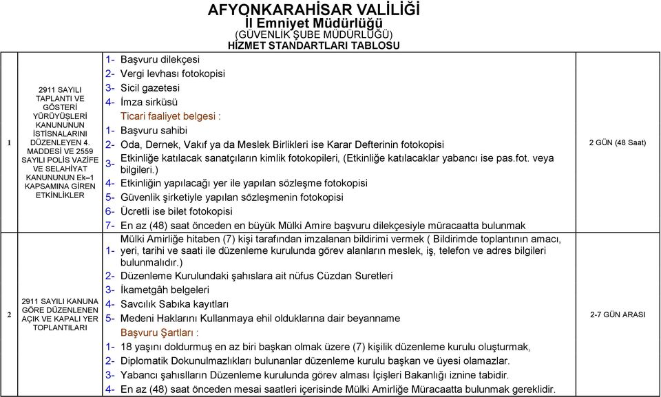 Müdürlüğü (GÜVENLİK ŞUBE MÜDÜRLÜĞÜ) HİZMET STANDARTLARI TABLOSU 1- Başvuru dilekçesi 2- Vergi levhası fotokopisi 3- Sicil gazetesi 4- İmza sirküsü Ticari faaliyet belgesi : 1- Başvuru sahibi 2- Oda,