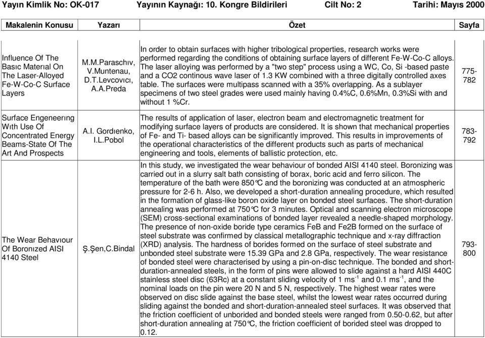 A.Preda In order to obtain surfaces with higher tribological properties, research works were performed regarding the conditions of obtaining surface layers of different Fe-W-Co-C alloys.