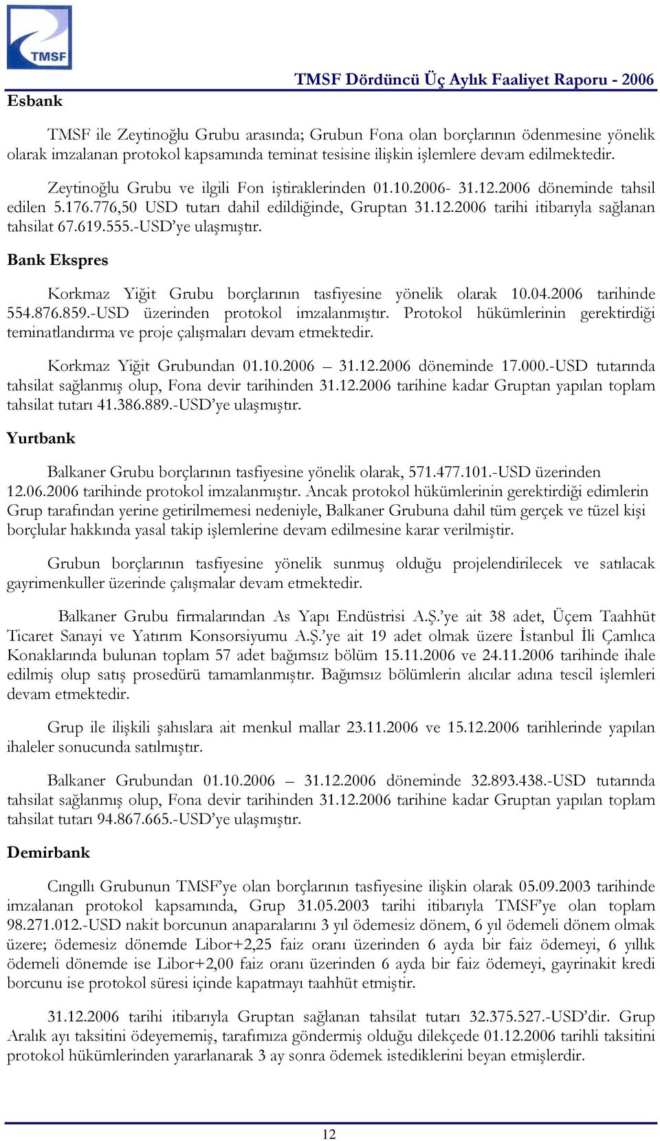 619.555.-USD ye ulaşmıştır. Bank Ekspres Korkmaz Yiğit Grubu borçlarının tasfiyesine yönelik olarak 10.04.2006 tarihinde 554.876.859.-USD üzerinden protokol imzalanmıştır.