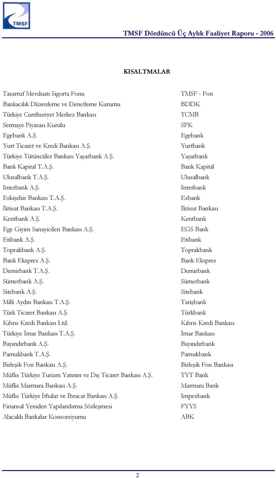 A.Ş. Sümerbank A.Ş. Sitebank A.Ş. Milli Aydın Bankası T.A.Ş. Türk Ticaret Bankası A.Ş. Kıbrıs Kredi Bankası Ltd. Türkiye İmar Bankası T.A.Ş. Bayındırbank A.Ş. Pamukbank T.A.Ş. Birleşik Fon Bankası A.