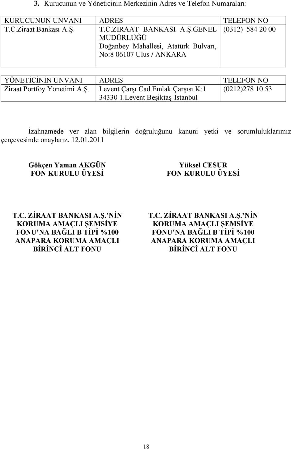 Emlak Çarşısı K:1 (0212)278 10 53 34330 1.Levent Beşiktaş-İstanbul İzahnamede yer alan bilgilerin doğruluğunu kanuni yetki ve sorumluluklarımız çerçevesinde onaylarız. 12.01.